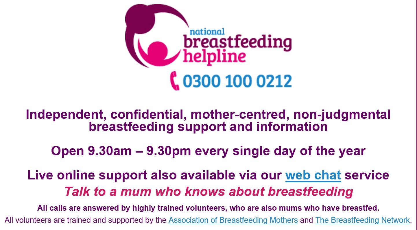 Medication and Breastmilk Birth in Grampian